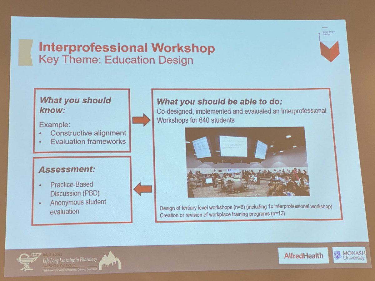 tmpbrock's tweet photo. .@nikkicresswell_ shares experience of creating a large scale #interprofessional activity as part of Aus 1st advanced training residency in #pharmacy #education. #lllp2023 https://t.co/UKTyIduwEl
