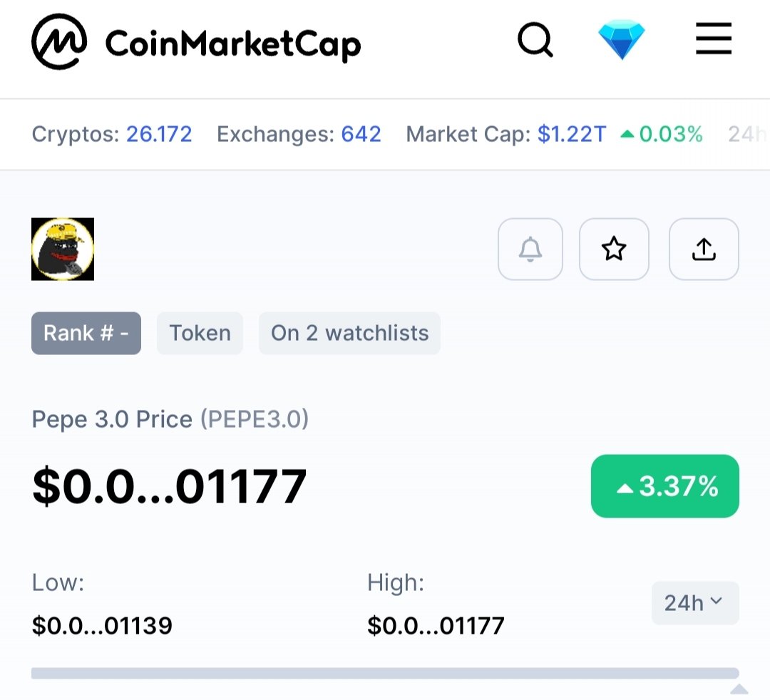 ☄️AND NOW WE ARE LIVE ON CMC☄️

Millionaires will be made.🐸💚

💲LET'S SUPPORT THIS CRAZY $PEPE3 TO THE MOON💲

CHECK NOW:
coinmarketcap.com/currencies/pep…