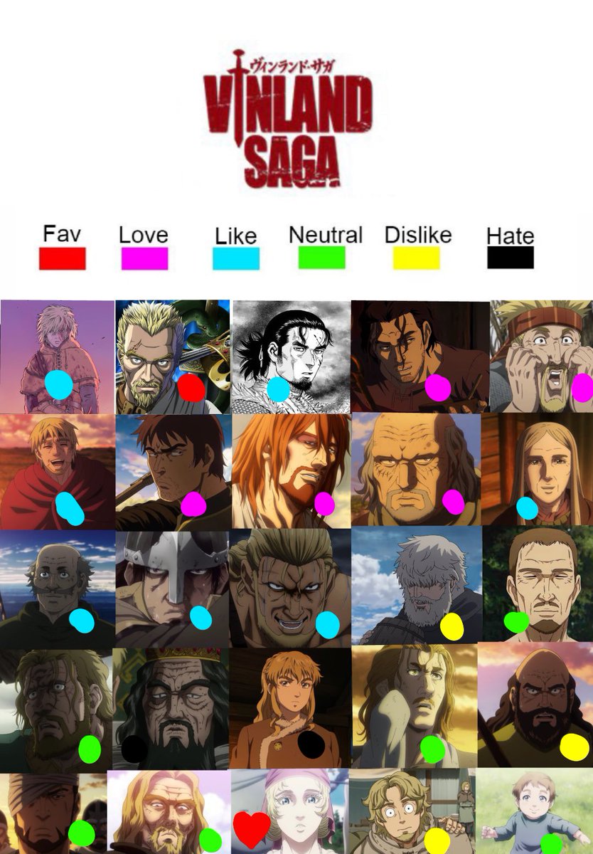 AXDraw1's tweet photo. #VINLAND_SAGA #فينلاند_ساغا 
رأيي بشخصيات فينلاند ساقا بعد ما شاهدت الموسم الثاني
 أشيلاد ما يزال الصقف
 بس في شخصية حبيتها كثير في هذا الموسم و نهايتها حزنتني 🥲 https://t.co/C85KU6oqeq