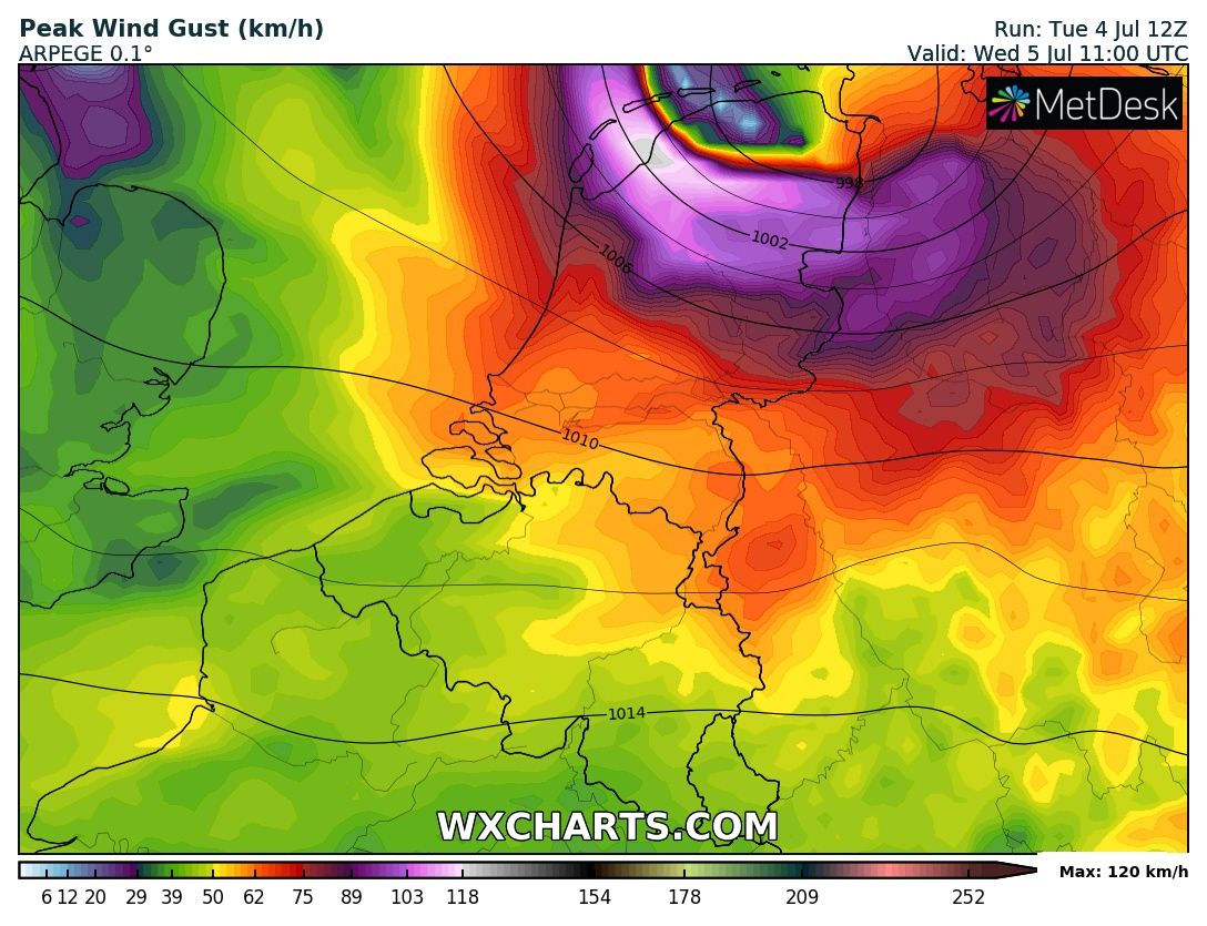 Wouter van Bernebeek tweet media