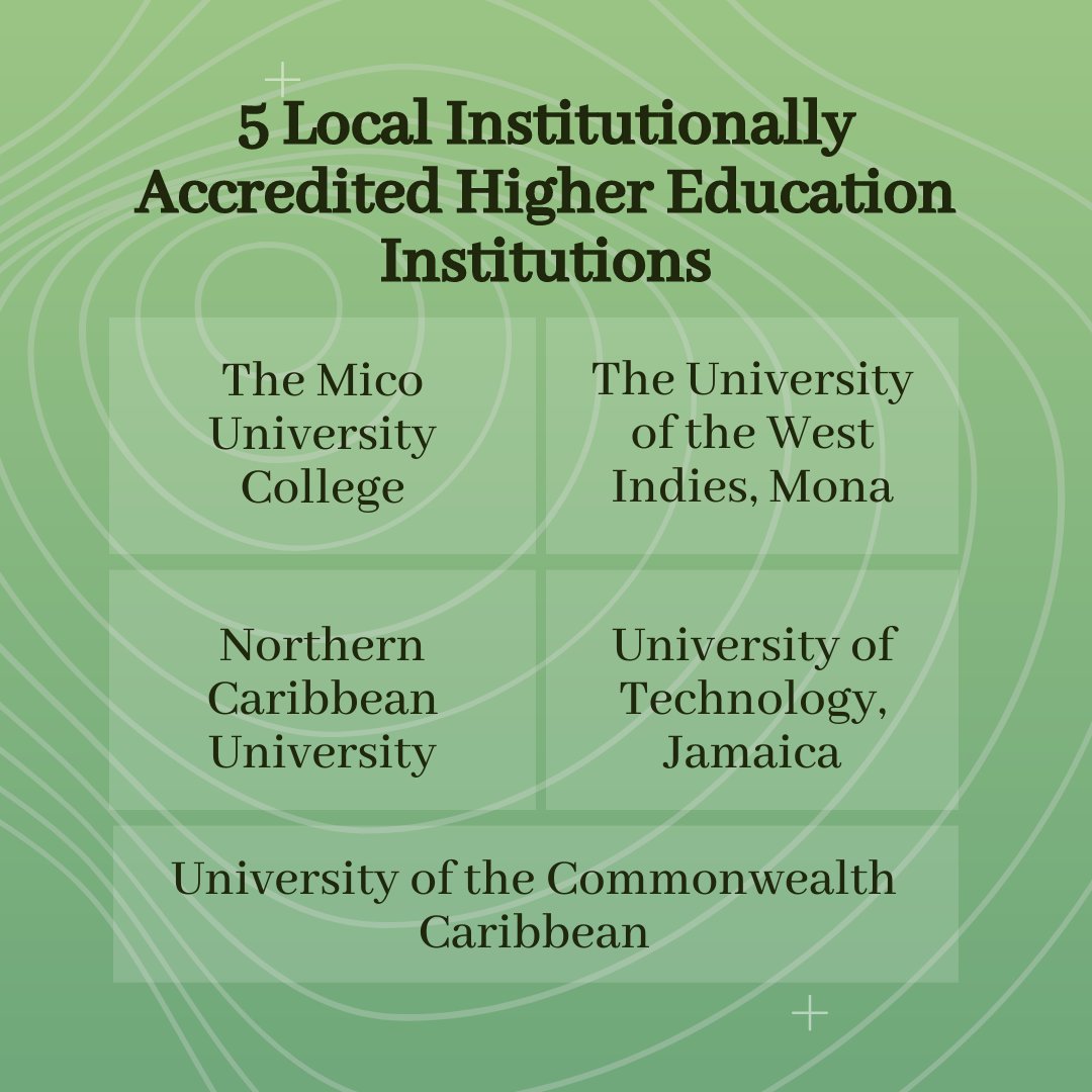 TheUniversityC1's tweet photo. Trying to figure out where to pursue your higher education? The UCJ can help😊. Check out the list of local institutions that have obtained Institutional Accreditation.
#knowbeforeyouenrol #highereducation https://t.co/JPHIowFzs6