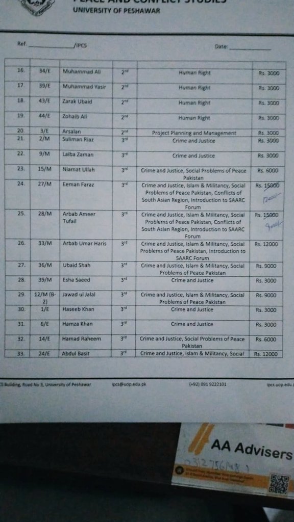 faied_khitab's tweet image. This is enlisted students of short attendance of #IPCS depart!!!
Here ❓ is that on which behalf they are enlisted them where  teachers itself taken incomplete classes because of #FortyThree43 sit in against admin.
@DrMUzair 
@dervaishapriday 
@Suleman06850847