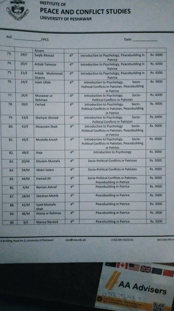 faied_khitab's tweet image. This is enlisted students of short attendance of #IPCS depart!!!
Here ❓ is that on which behalf they are enlisted them where  teachers itself taken incomplete classes because of #FortyThree43 sit in against admin.
@DrMUzair 
@dervaishapriday 
@Suleman06850847