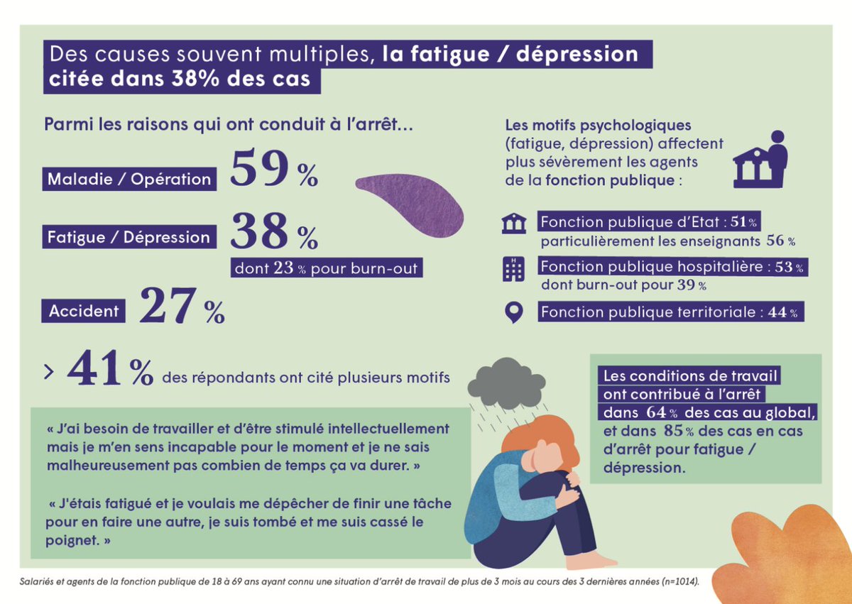 Stéphane Junique tweet media