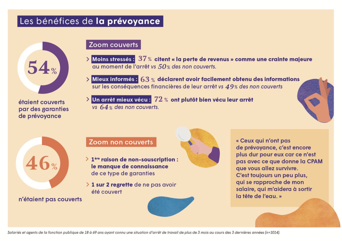 Stéphane Junique tweet media