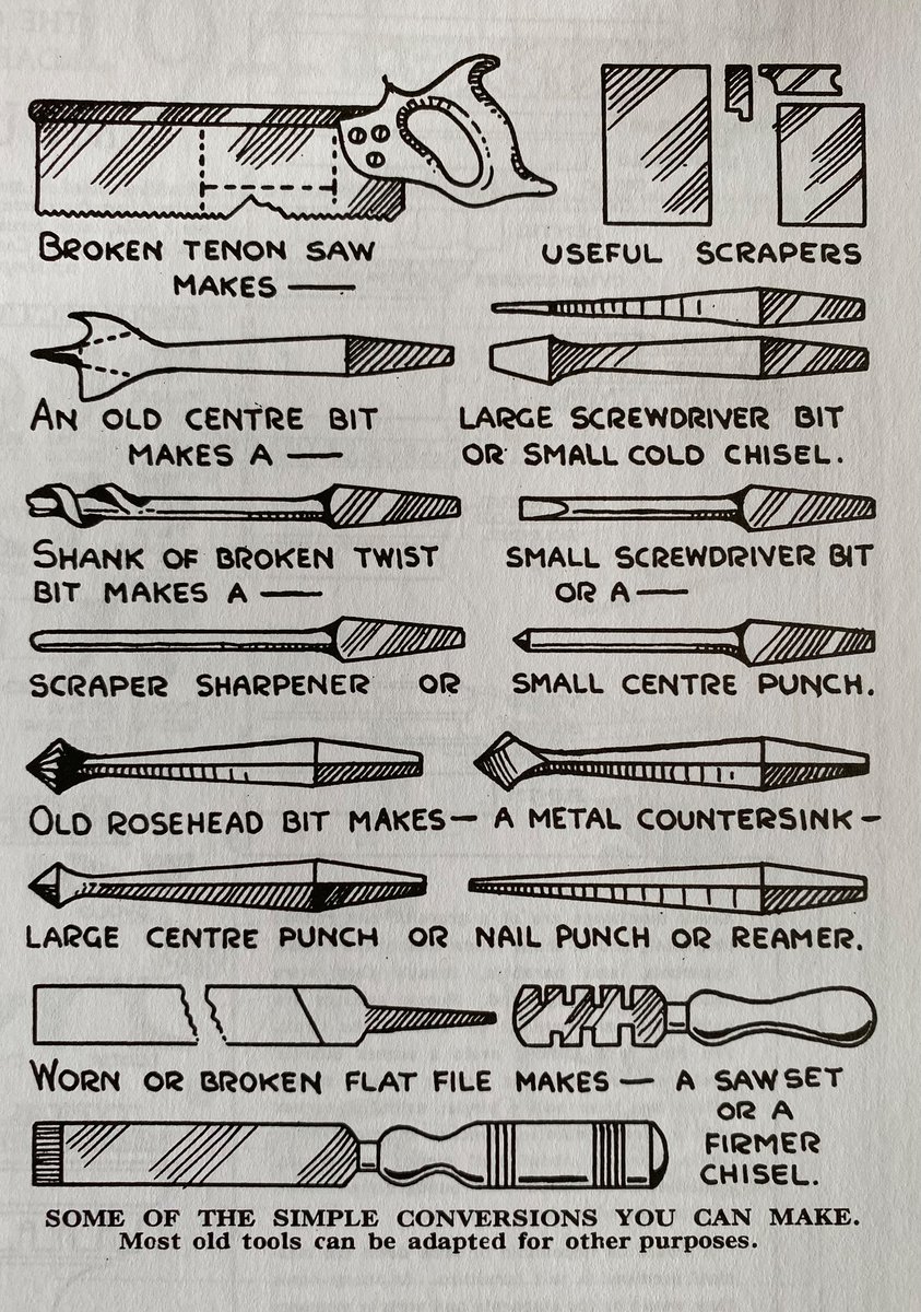the joy and flexibility of working with real materials