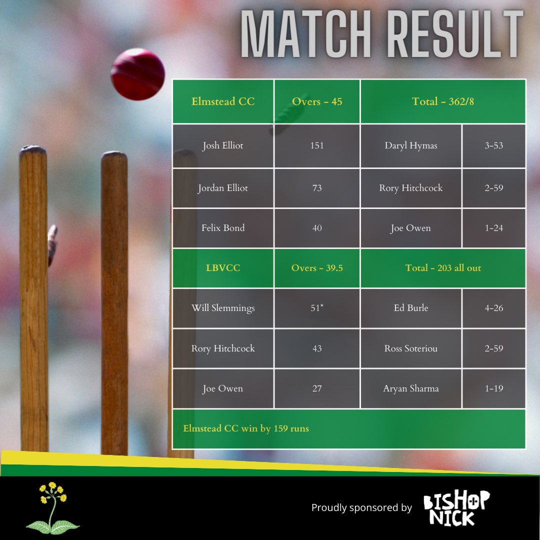 Little Bardfield Village Cricket Club tweet media