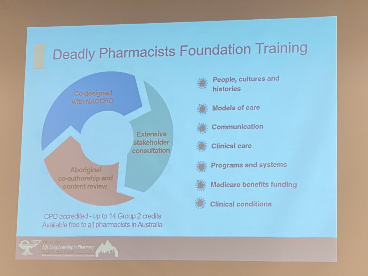 Bronwyn Clark (she/her) (@bronslemans) on Twitter photo Megan Tremblett <a href="/mptremlett/">Megan Tremlett</a> from the <a href="/PSA_National/">PSA</a> describing the development of the Deadly Pharmacists program to support pharmacists in Aboriginal Community Controlled Health Services in Australia at <a href="/LLLPharmConfnce/">LLLPharm Conferences</a> #LLLP2023 #culturalsafety Megan Tremblett <a href="/mptremlett/">Megan Tremlett</a> from the <a href="/PSA_National/">PSA</a> describing the development of the Deadly Pharmacists program to support pharmacists in Aboriginal Community Controlled Health Services in Australia at <a href="/LLLPharmConfnce/">LLLPharm Conferences</a> #LLLP2023 #culturalsafety
