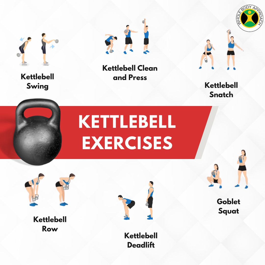 WBA2k10's tweet image. Elevate Your Fitness with Kettlebell Exercises! 🏋️‍♀️
#KettlebellExercises #FullBodyWorkout #StrengthTraining #KettlebellSwing #CleanAndPress #KettlebellSnatch #KettlebellRow #Deadlift #GobletSquat #FunctionalTraining #FitFam #FitnessMotivation #WorkoutInspiration #FitLife