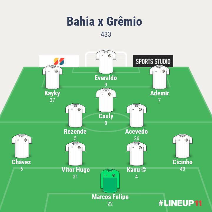31BNT's tweet photo. Esse seria o meu time pro jogo de hoje!

A volta do tal 433 
- Ademir no lugar de Thaciano 
- Chávez no lugar de Ryan 
- Everaldo em Mingoti 
- Cauly sendo o nosso armador 
- Ademir e Kayky sendo os nossos pontas. 
- Rezende e Acevedo fazendo a contenção do meio campo
#BBMP https://t.co/xlmRzuIaTF