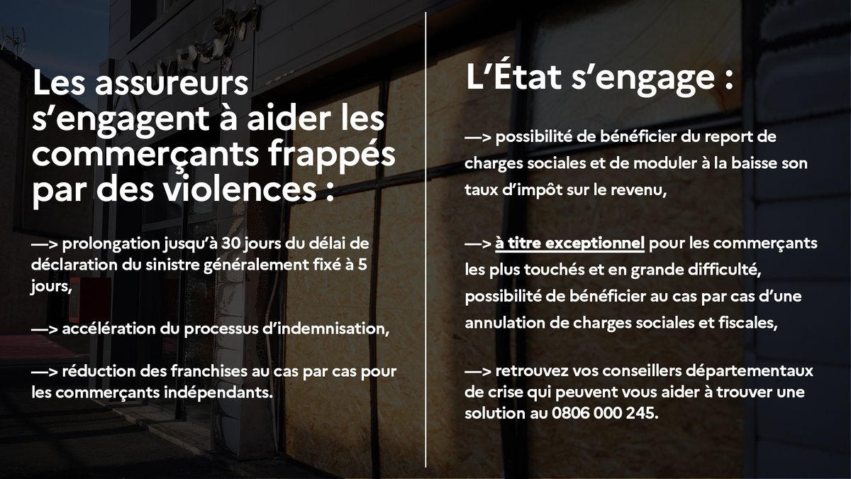 À nos commerçants qui ont vu leur magasin pillé, parfois détruit, le plus urgent est de contacter votre assurance. L’État est aussi à vos côtés. ↓