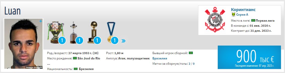Ivan_volq's tweet photo. Интересный факт. Ну или не очень
С того самого постчемпионского лета 17 года прошло 6 лет.
И Педро Роша на трансфермаркте стоит в два раза дороже Луана https://t.co/lRkOTNpc0j