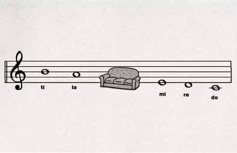 ConrothN's tweet image. #jokeoftheday #musicnotes #score