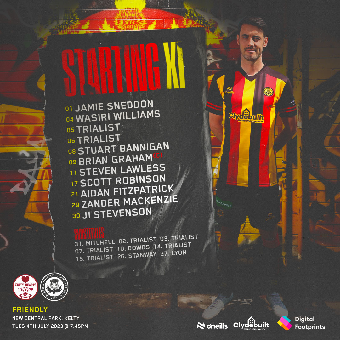 Partick Thistle FC on Twitter "Your Partick Thistle side to face Kelty