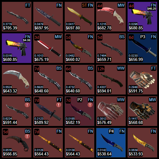 cast_trade's tweet photo. All my inventory is up for trade/sell, feel free to send me you offers or add me to discuss. Tradelink:
https://t.co/se93oH1gAK
#csgo #counterstrike #csgoskin #csgoskins #csgocases #csgocase #trading #talon #doppler #ruby #talonknife #goodfloat #csgoknife #csgogloves #CS2 https://t.co/o2XKl2pf4r