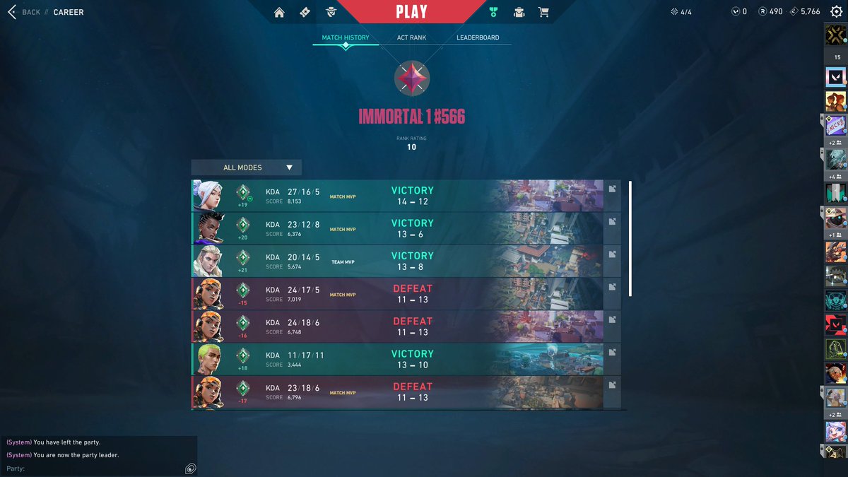 Kayval_'s tweet image. Sijeñor