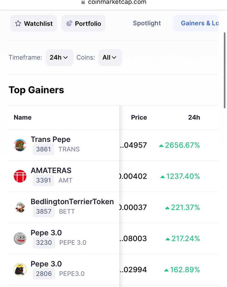 #PEPE3 TOP #5 TOP GAINERS ON #CMC
