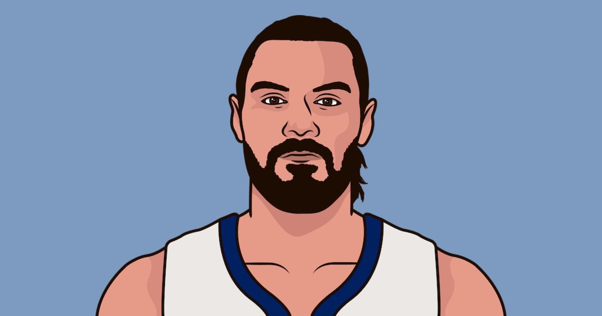 GrizzMuse tweet media