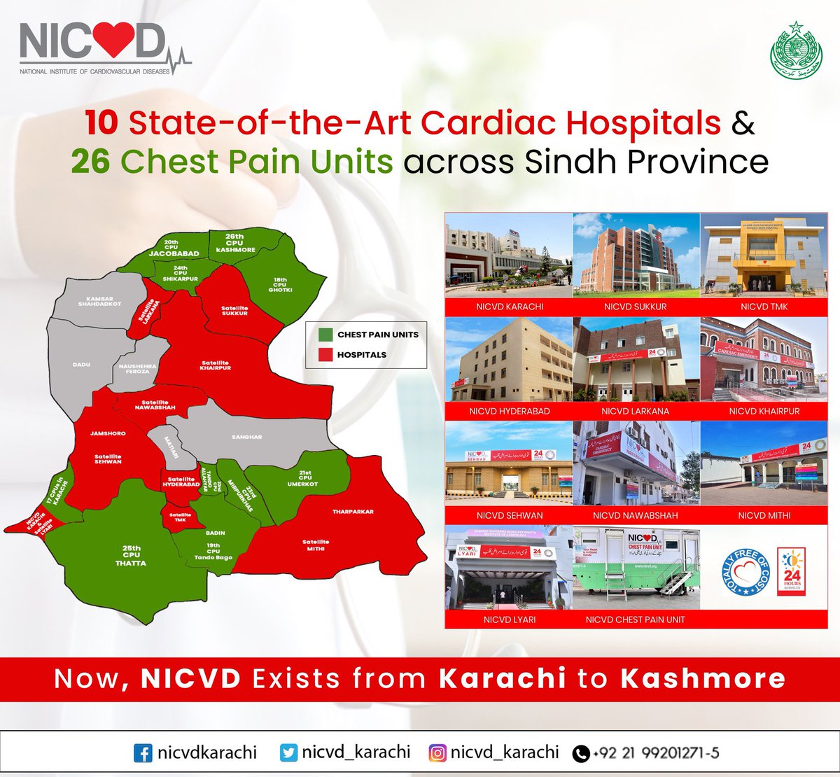 🌍 #NICVD: The World’s Largest Cardiac Care Network! 🏥💙
NICVD has become the largest provider of free cardiac treatment globally.
Credit Goes To Awami leader @BBhuttoZardari Sb✌️🇱🇾✌️
#HealthcareForAll #FreeOfCost