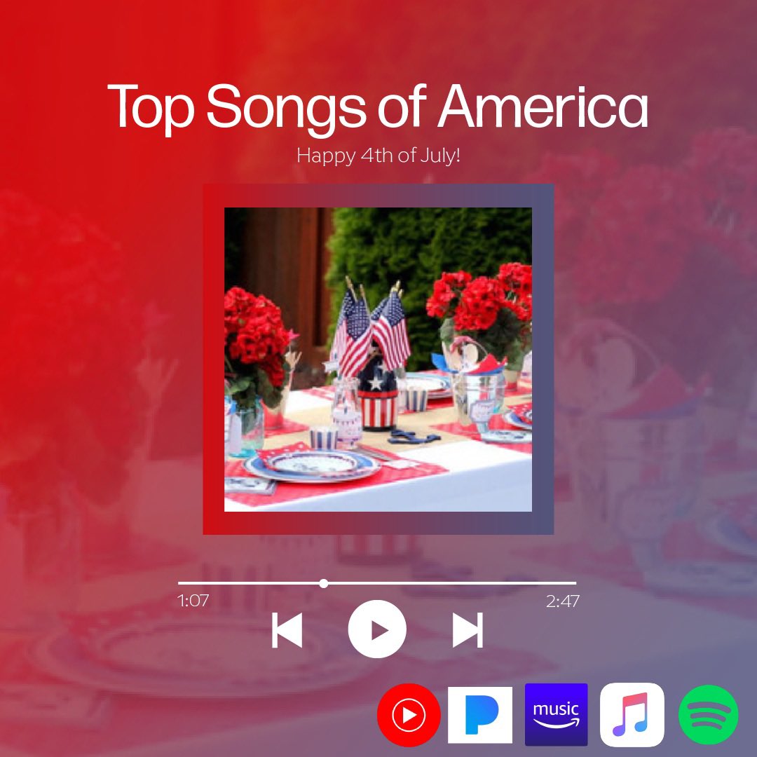 🇺🇸 Celebrate America with this perfect mix of music for your 4th of July celebration!

🎶 Celebrate here - linktr.ee/listenobg (link in bio)

#patrioticmusic #america #4thofjuly