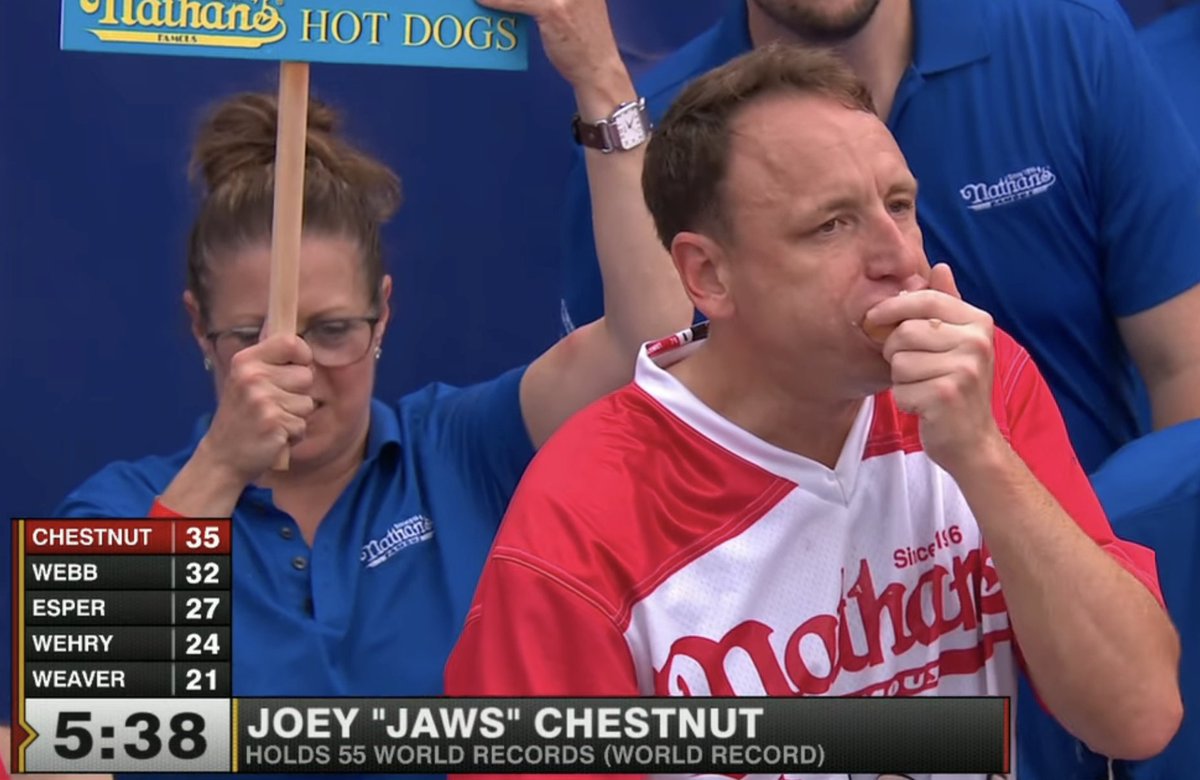 ChrisVannini's tweet photo. Joey Chestnut holds the World Record for World Records. https://t.co/WtAMwRzgmm