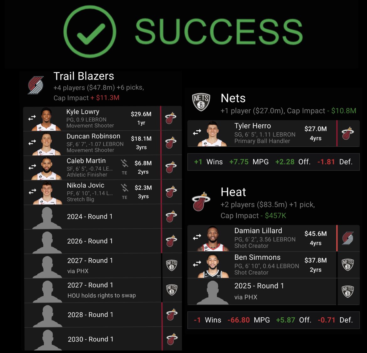 NBA Trade Maker on Twitter "This is to prove the Heat can give a great