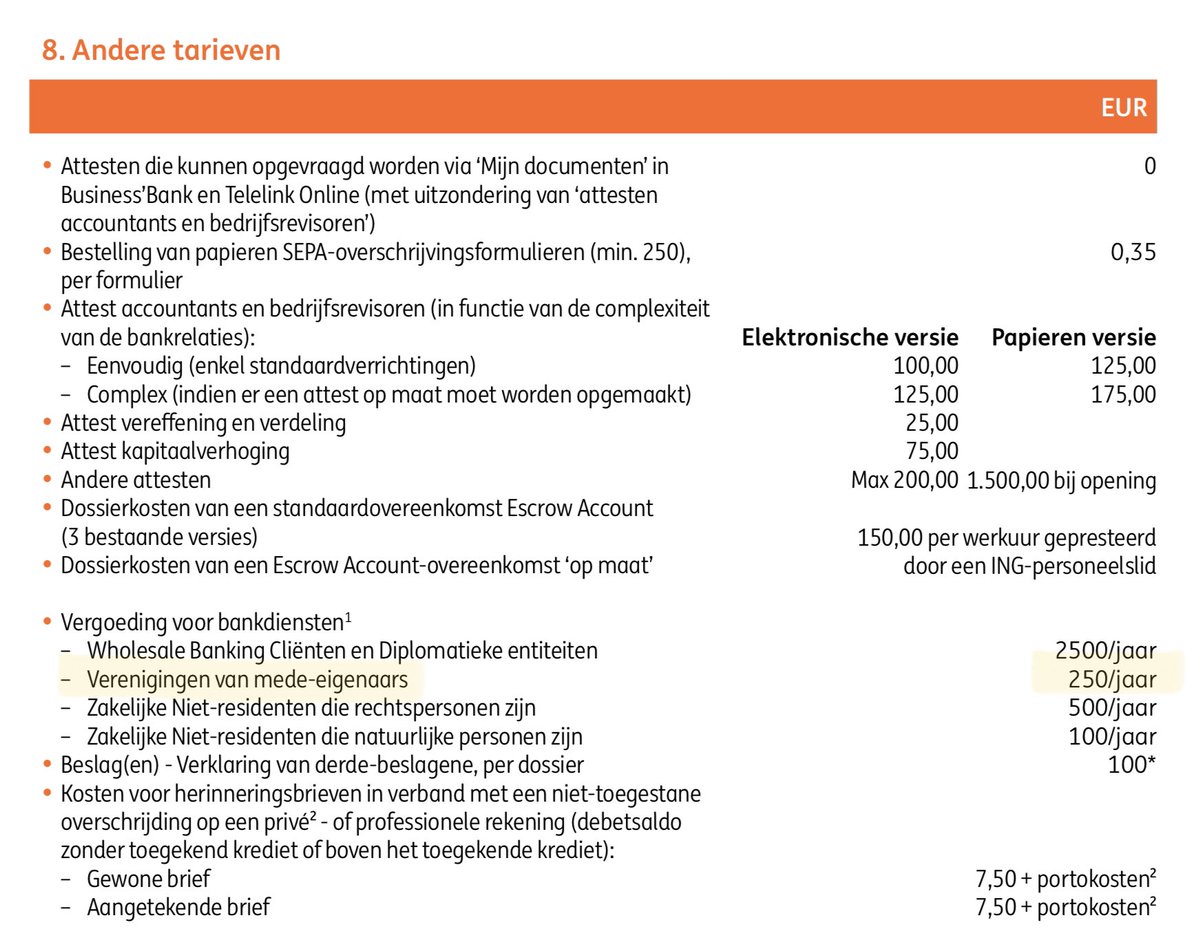 “Administratieve beheerskosten” die banken sinds 2023 jaarlijks aanrekenen aan Verenigingen van mede-eigenaars (VME’s) — bovenop de maandelijkse beheerskosten.

- <a href="/Belfius/">Belfius</a> : 250,00 EUR
- <a href="/KBC_BE/">KBC Bank&Verzekering</a> : 250,00 EUR
- <a href="/INGBelgie/">ING België</a> : 250,00 EUR

België telt méér dan 90.000 mede-eigendommen.