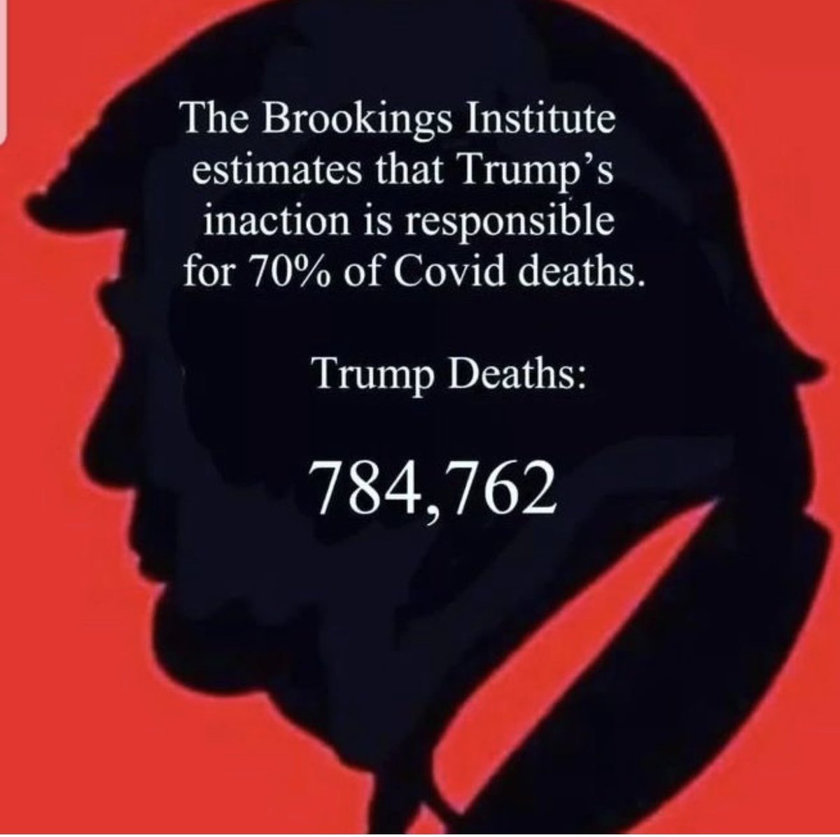 Getting rid of the pandemic team and the lies about COVID got over 700,000 people killed. Herman Cain was one of them under Donald Trump. https://t.co/nTDv9HKUFv