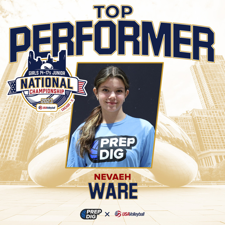 🚨 𝐓 𝐎 𝐏  𝐏 𝐄 𝐑 𝐅 𝐎 𝐑 𝐌 𝐄 𝐑 𝐒

Prep Dig x @USAVolleyball is stacked with talent. Take a look at who stood out!

✍️ #PrepDigUSAV

<a href="/Morgan_awarr/">Morgan Warren</a> 
<a href="/MyaDurham_24vb/">Mya Durham</a>
