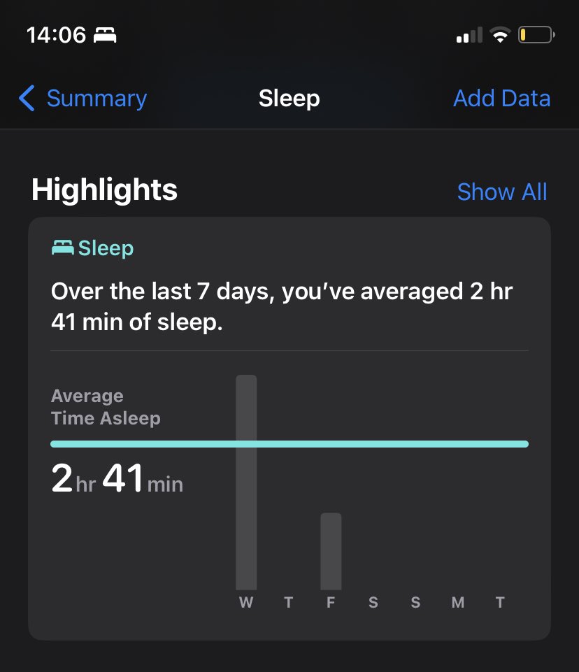 ry_r98's tweet photo. Live laugh love no sleep https://t.co/dKDhiUnoGA