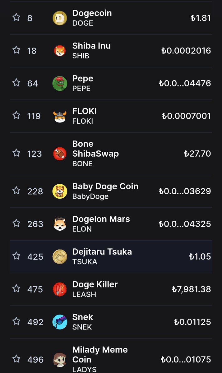 Memes Tokens vs Capitalism
Raund 2024 ! 

#Pepe #ShibaInu #doge #Floki #Bone #babydoge #Snek vs #World