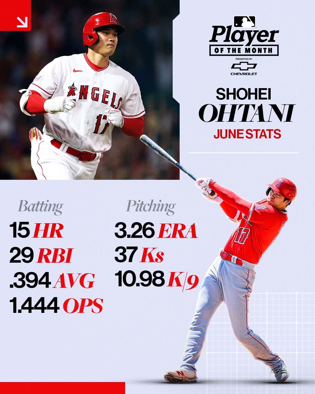 MLB Stats on X: Was June 2023 Shohei Ohtani's best month EVER