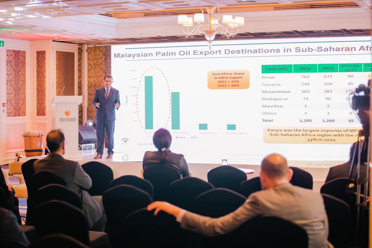 frontlitemedia's tweet photo. Today @ the malaysian palm oil forum East Africa 2023 https://t.co/SZujwc1BOd