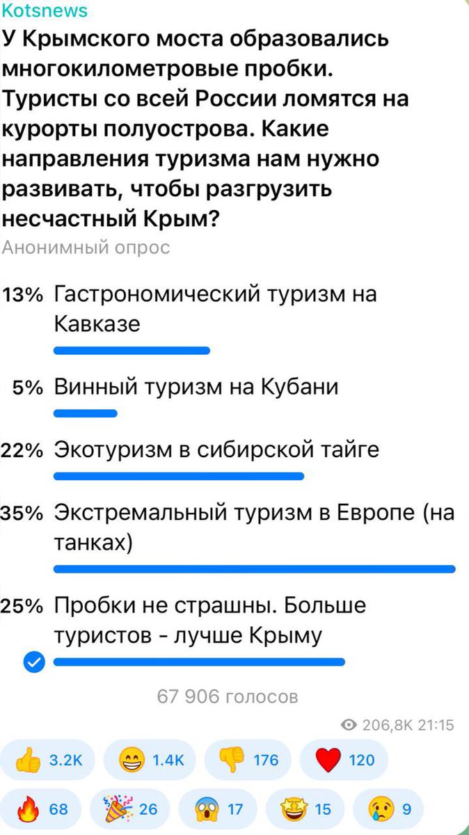 Большинство участников вчерашнего опроса предпочло бы танковый заезд по Европе любому другому туризму. Видимо, это у нас в крови.