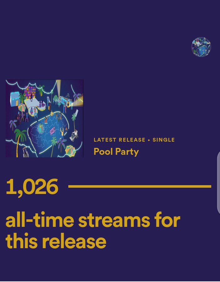 Thanks for 1000+ streams.
#Spotify #amuse #djron