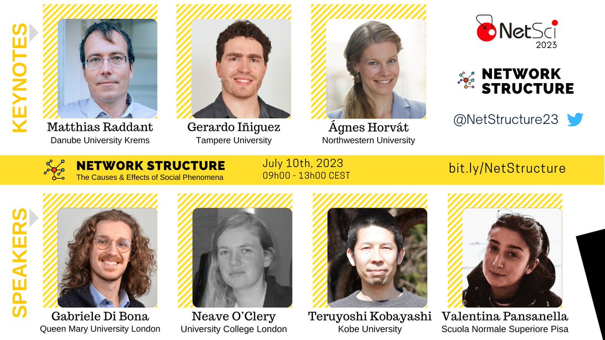 NetStructureX's tweet photo. ๐ข Next Monday July 10, 9am we'll kickoff the #NetStructure satellite @netsci2023. Join us for an enlightening exploration of the influence of network structure in social phenomena.
@econ_mtr @iniguezg รgnes Horvรกt @gabridibo @NeaveOClery Teruyoshi Kobayashi @VPansanella https://t.co/KtLj7iO6OM