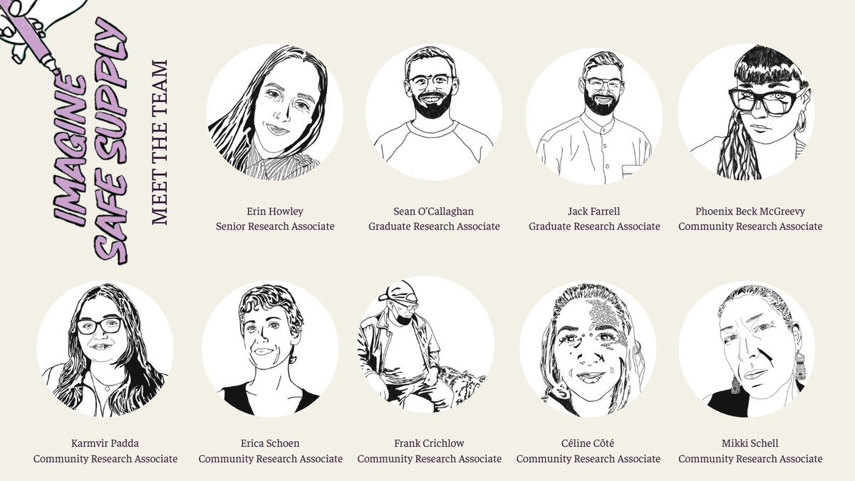 Excited to introduce the incredible research team behind #ImagineSafeSupply! 🔬

From Jan to June '21, this community-based project interviewed 33 drug users &amp; frontline heroes across BC, Alberta, Ontario, &amp; Quebec to understand their wants and needs for a safer supply.