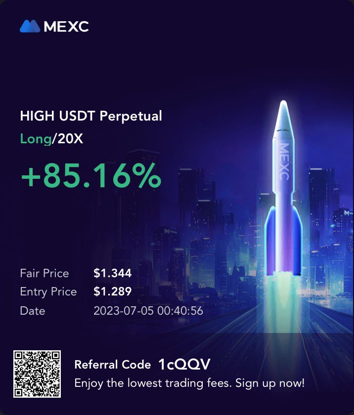 No Nonsense Trader tweet media