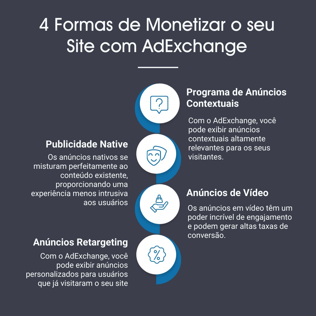 active_view's tweet photo. Quer transformar o seu site em uma verdadeira máquina de fazer dinheiro? 💸💻 Então, confira essas 4 dicas incríveis para monetizar o seu site com AdExchange e aumentar os seus ganhos de forma inteligente.
https://t.co/RJBG9RTjn8 https://t.co/9TdG2YsrxE