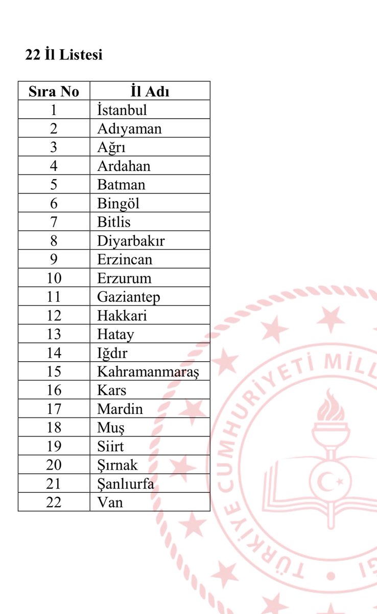 MebDepremeTümİller 

Neden “şartsız tayin” istiyoruz? Çünkü hiçbir şey insan hayatından ve sağlığından önemli değildir. 
<a href="/tcmeb/">Millî Eğitim Bakanlığı</a>

<a href="/Yusuf__Tekin/">Yusuf Tekin</a>
 
<a href="/mebpgm/">Personel Genel Müdürlüğü</a>