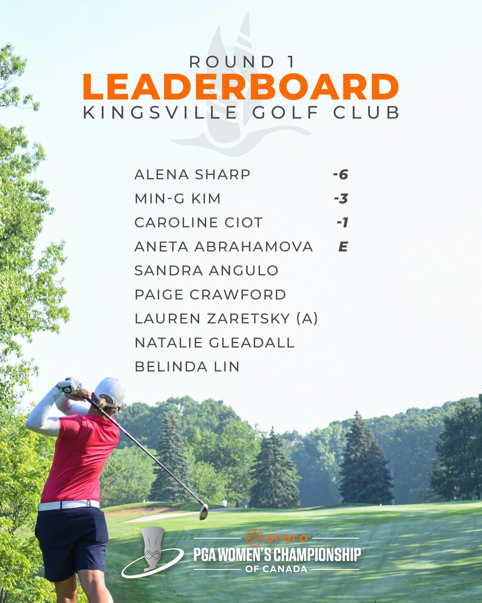 PGA of Canada (@pgaofcanada) on Twitter photo Round one in the books <a href="/KingsvilleGolf/">Kingsville Golf</a> 👏
<a href="/AlenaSharp/">Alena Sharp</a> leads the way in search of her fourth <a href="/OROROwear/">ororo Heated Apparel</a> PGA Women’s Championship of Canada! Round one in the books <a href="/KingsvilleGolf/">Kingsville Golf</a> 👏
<a href="/AlenaSharp/">Alena Sharp</a> leads the way in search of her fourth <a href="/OROROwear/">ororo Heated Apparel</a> PGA Women’s Championship of Canada!