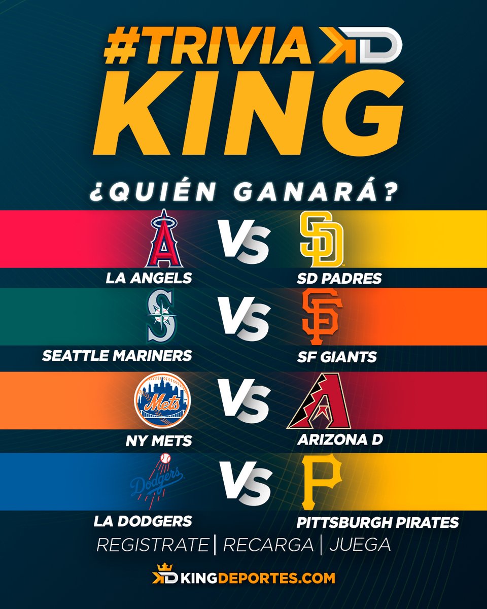 kingdeportesve's tweet photo. ‼️La #TriviaKing de la #MLB ha llegado‼️ 

✅Acierta el ganador de cada partido 
✅Dale RT+MeGusta 
✅Comenta tu pronóstico y usuario (Solo un comentario)  

‼️🤑5⃣Premios de 10$ a Repartir🤑‼️

🚨Válidos para los encuentros del 05/07🚨
🚨Válido hasta las 8:40 pm del 05/07🚨 https://t.co/dLxQkSyMob