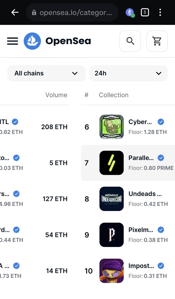 jerry12025806's tweet photo. @Undeadscom We zombies are only ones no blue chip on the hot list on opensea, @opensea so what are you waiting for? Our zombie army is ready to fight. we are ready?@cxcrypto1 @nobody_vault https://t.co/dRdWlp9lPS