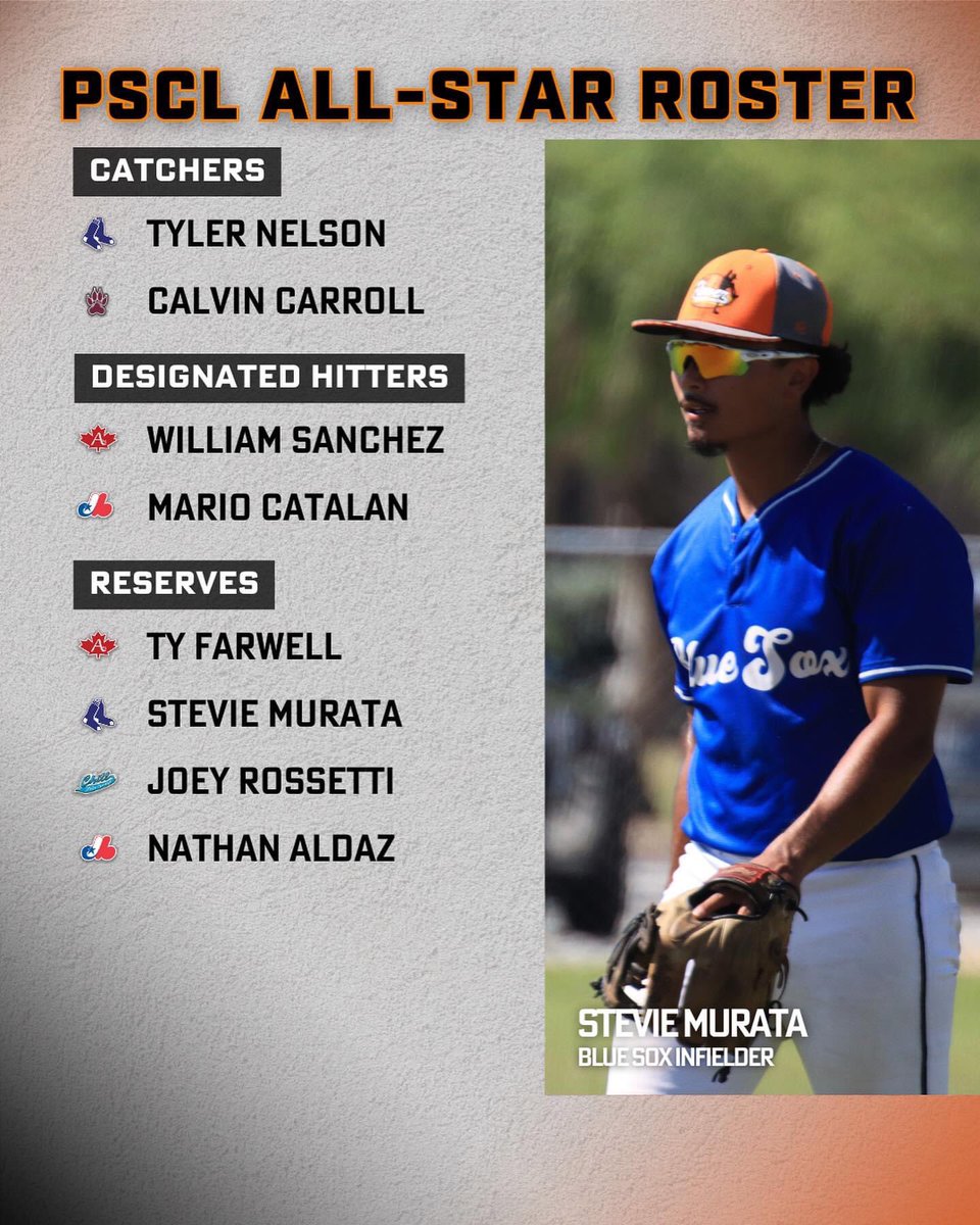 PSCL2026's tweet photo. CONGRATS to the 2023 PSCL All-Stars!💯🌴🏟️⚾️ https://t.co/vGnDRG7QXc