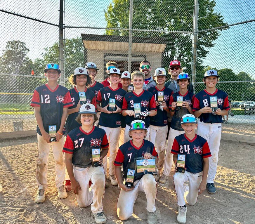 DiamondBoys12u's tweet photo. CHAMPS!!🏆 The boys win their 5th championship on the year! They outscore their opponents 47-9 in bracket play. They swung it well all weekend and pitchers did their jobs! Congratulations boys! @DBBaseballClub https://t.co/JO5knDzuoM