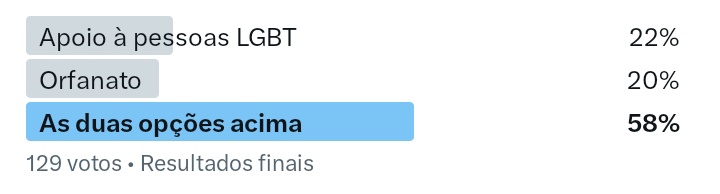 Raquel / WN SAVED 🇧🇷 tweet media