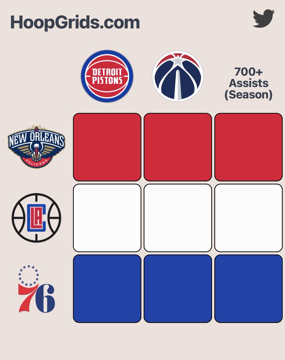 HoopGrids.com tweet media