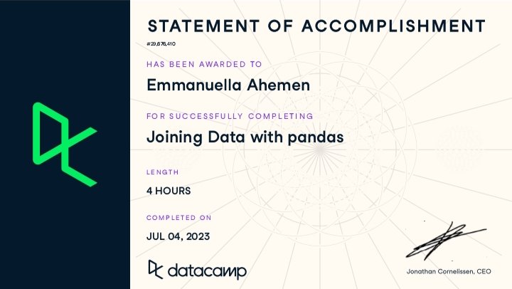 AhemenAvese's tweet image. Today&apos;s achievement mastering data merging with Pandas! Learned inner joins, filtering joins, concatenation, data integrity, advanced merging, data selection, and reshaping. Ready to unlock insights! #DataMerging #DataScience #DataAnalysis 
@PromiseNonso_ 
@Olaoluwa__Mercy