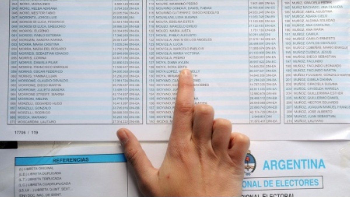 Comuna13caba's tweet photo. El voto en las elecciones Primarias, Abiertas, Simultáneas y Obligatorias (PASO) es de caracter obligatorio. Quienes no asistan recibirán una sanción económica e ingresarán al Registro de Infractores
Télam
#generales #las #PASO #puedo #votar #voté

https://t.co/PElxYfOtJe https://t.co/bkRZhg4iYi