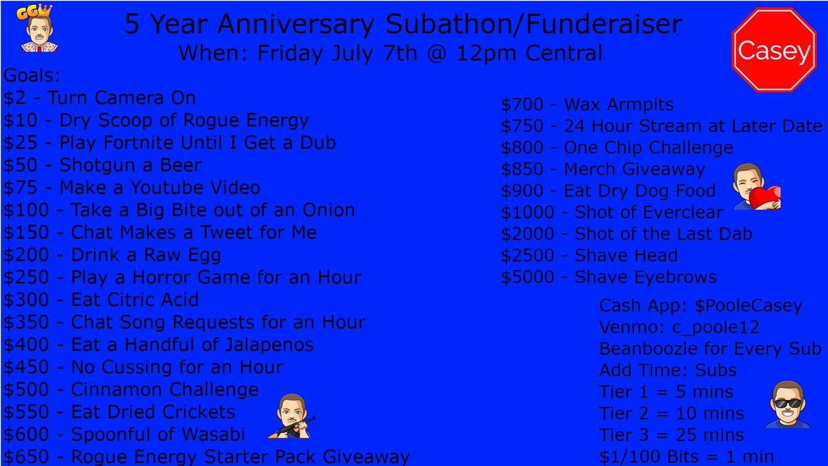 StopCasey_'s tweet photo. 5 year stream anniversary this Friday. Make sure to stop by. Got some crazy incentives on this one 😂 https://t.co/wS2mWSh2lU https://t.co/vNt9MWe2Ev